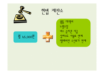 법학 - 생활보호법 생계기준에 대한 헌법소원 -15