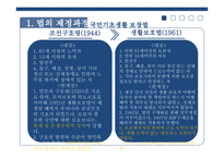 국민기초생활 보장 - 제정과정 -3