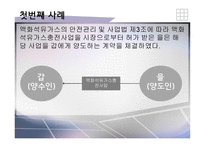 사업자지위승계신고 및 신고수리의 법적 성질 -2