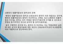 군입대면제처분의 위법성 -18