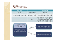 교회의 분열에 따른 교회재산의 귀속 -12