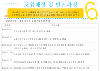 고용보험제도 - 도입배경 -7