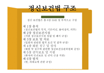 정신보건법 - 비자의 입원 조항 관련문제 -9