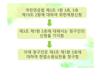 저소득층 연금보험료 하한 액 설정 -3
