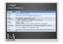 산업재해 보상 보험법 - 산업재해보상보험이란, 법의 주요내용(쟁점사항) -14