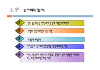 청년실업해소 특별법 - 정의 -7