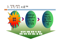 청년실업해소 특별법 - 정의 -9