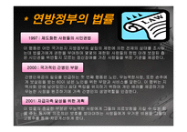 장애 법률 제정과 미국 장애인법 -11