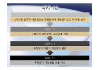 대집행계고처분 -2