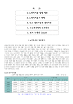 법제론 - 1  노인복지법 입법 배경 2  노인복지법의 연혁 3  주요 개정사항과 개정사유 4  노인복지법의 주요내용 5  법의 논쟁점 (Issue) -1