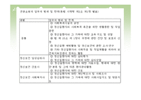 정신보건법-야간 -9