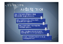 건강가정 기본법 및 가정폭력 방지법 -6