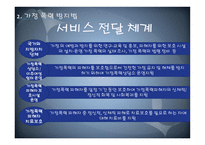 건강가정 기본법 및 가정폭력 방지법 -13