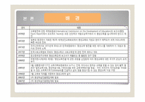 평생교육 프로그램 개념, 현황 조사 -6