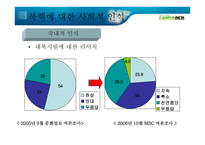 북핵 문제의 현 주소와 바람직한 길 _ 북핵 폐기 -7
