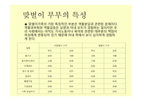 맞벌이 가족 - 맞벌이 가족이란, 맞벌이 가족의 유형 -6