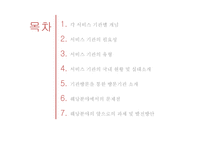 정신의료기관 - 용인 정신병원 -2