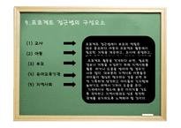 프로젝트 접근법 - 1 프로젝트의 유래 2 프로젝트 접근법의 역사적 배경 -6
