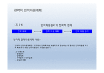 조직체계획과 인적자원계획 -9