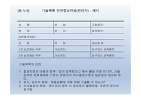 조직체계획과 인적자원계획 -17