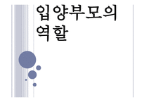 입양부모의 역할 - 1  입양의 개념 2  입양 현황 3  현재 우리나라의 사회적 지원 4  입양부모의 조건 -1