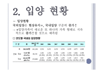 입양부모의 역할 - 1  입양의 개념 2  입양 현황 3  현재 우리나라의 사회적 지원 4  입양부모의 조건 -4