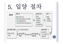 입양부모의 역할 - 1  입양의 개념 2  입양 현황 3  현재 우리나라의 사회적 지원 4  입양부모의 조건 -9