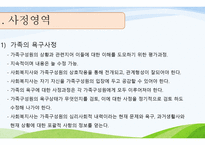 제7장,제8장 가족복지론 인테이크 -13