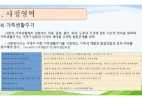 제7장,제8장 가족복지론 인테이크 -16