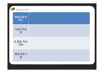 평생교육프로그램개발 현황, 발전 방향 -20