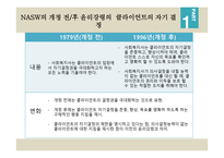 7장 자기결정 - 윤리강령에 명시된 자기결정 -6