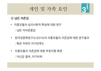 7장 자기결정 - 윤리강령에 명시된 자기결정 -17