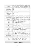러시아 소개(국가 소개, 자연환경, 경제, 사회), 기관 소개(용인시다문화가족지원센터) -11