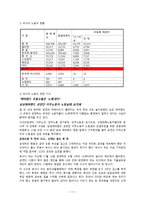 러시아 소개(국가 소개, 자연환경, 경제, 사회), 기관 소개(용인시다문화가족지원센터) -12