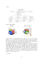 러시아 소개(국가 소개, 자연환경, 경제, 사회), 기관 소개(용인시다문화가족지원센터) -18