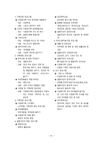 러시아 소개(국가 소개, 자연환경, 경제, 사회), 기관 소개(용인시다문화가족지원센터) -19