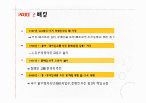 장애인 고용정책 -사회복지 정책론 -4