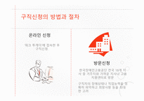 장애인 고용정책 -사회복지 정책론 -8