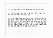 장애인 고용정책 -사회복지 정책론 -17