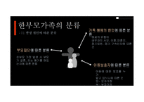 부모교육 - 한부모가족 - 01 한부모가족의 개념 02 한부모가족의 특성 03 한부모가족에 대한 서비스 현황 -5