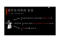부모교육 - 한부모가족 - 01 한부모가족의 개념 02 한부모가족의 특성 03 한부모가족에 대한 서비스 현황 -7