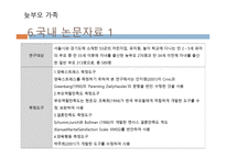 늦부모 가족 - 정의, 실태, 특성 -16