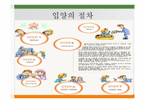입양 가족 - 정의, 실태, 특성 -18