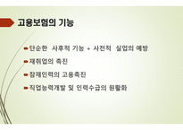 고용보험 - 고용보험의 도입배경 -6