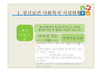 정신보건 사회복지 - 정신보건 -8
