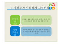 정신보건 사회복지 - 정신보건 -12