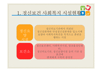 정신보건 사회복지 - 정신보건 -13