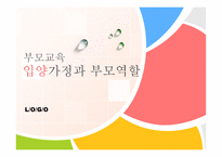 입양가정과 부모역할 - 개념 및 원리, 유형 및 사례 -1