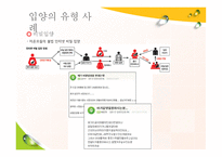 입양가정과 부모역할 - 개념 및 원리, 유형 및 사례 -8