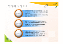 입양가정과 부모역할 - 개념 및 원리, 유형 및 사례 -10